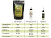 SILCA SECRET CHAIN BLEND (HOT WAX) 500G